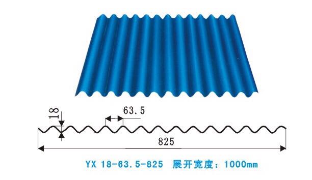 彩鋼板廠家為何要開始轉(zhuǎn)型升級